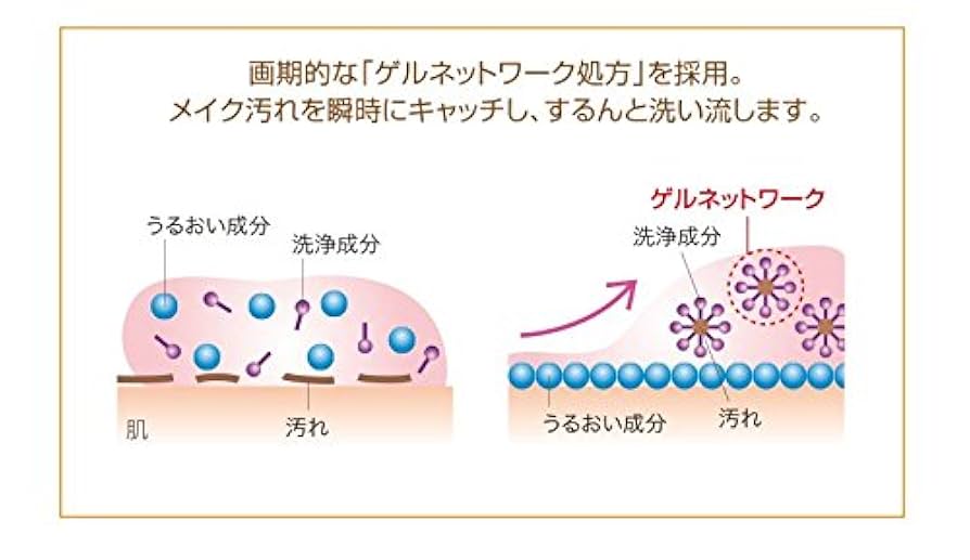 Amazon | ウォブスタイル クレンジングジェル | ウォブスタイル